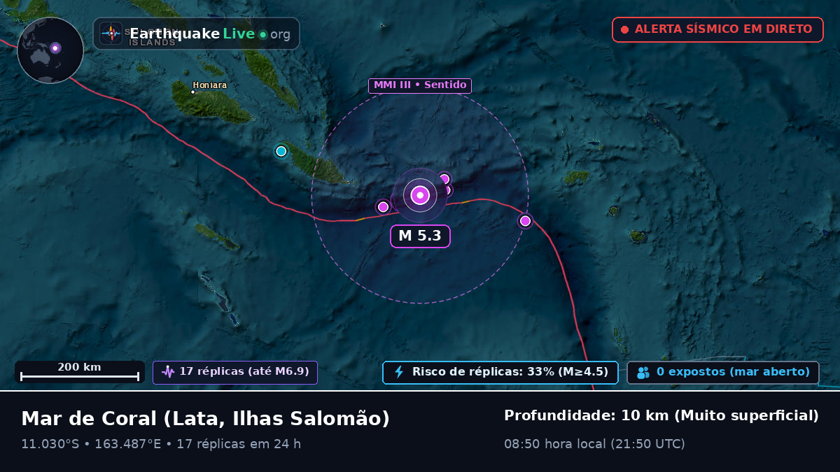 Mar de Coral (Ilhas Salomão)