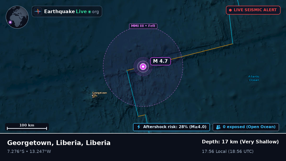South Atlantic Ocean (Liberia)