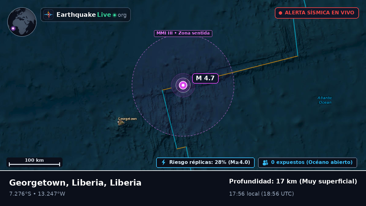 Océano Atlántico Sur (Liberia)