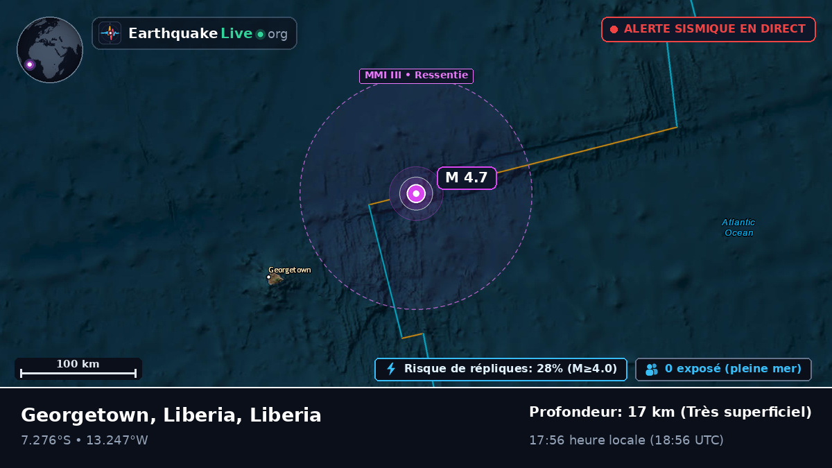 Océan Atlantique Sud (Liberia)