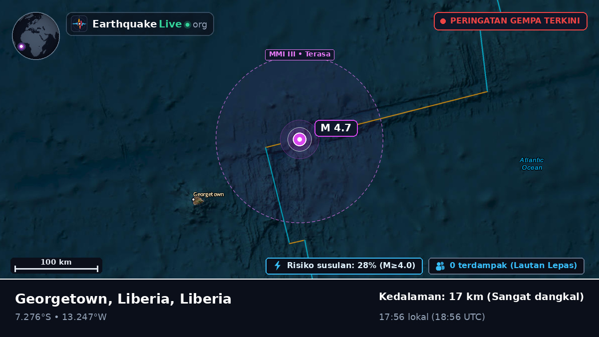 Samudra Atlantik Selatan (Liberia)