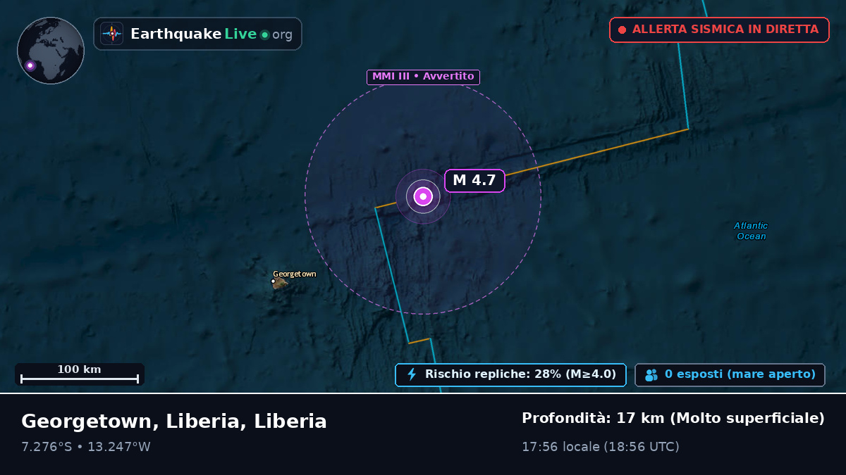 Oceano Atlantico meridionale (Liberia)