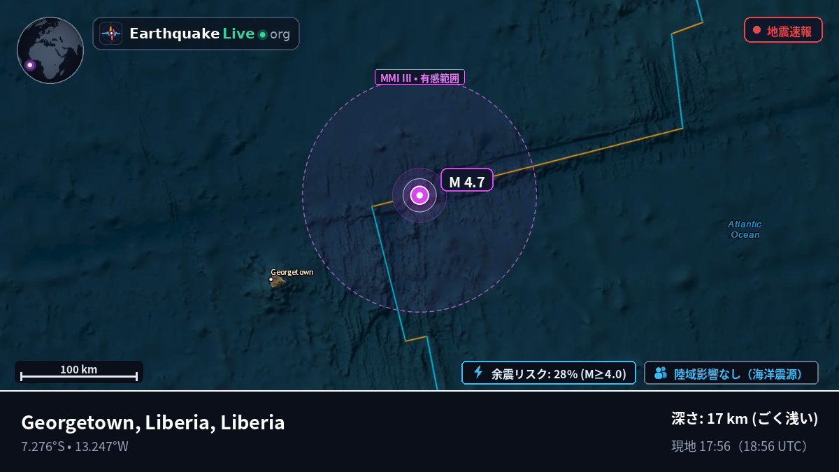 南大西洋 (Liberia)