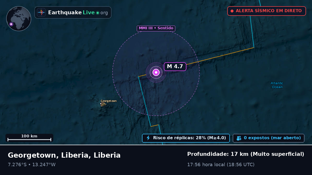 Oceano Atlântico Sul (Liberia)