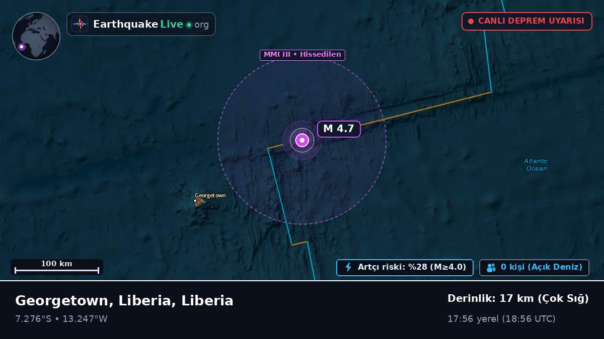 Güney Atlantik Okyanusu (Liberia)