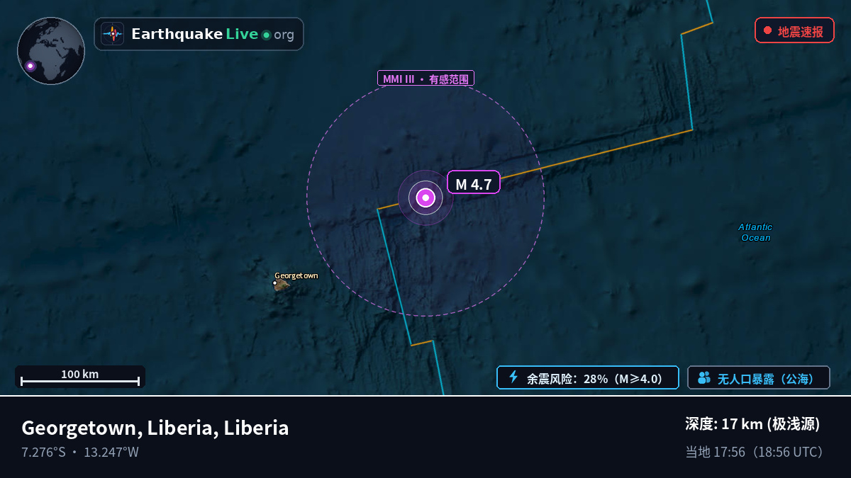 南大西洋 (Liberia)