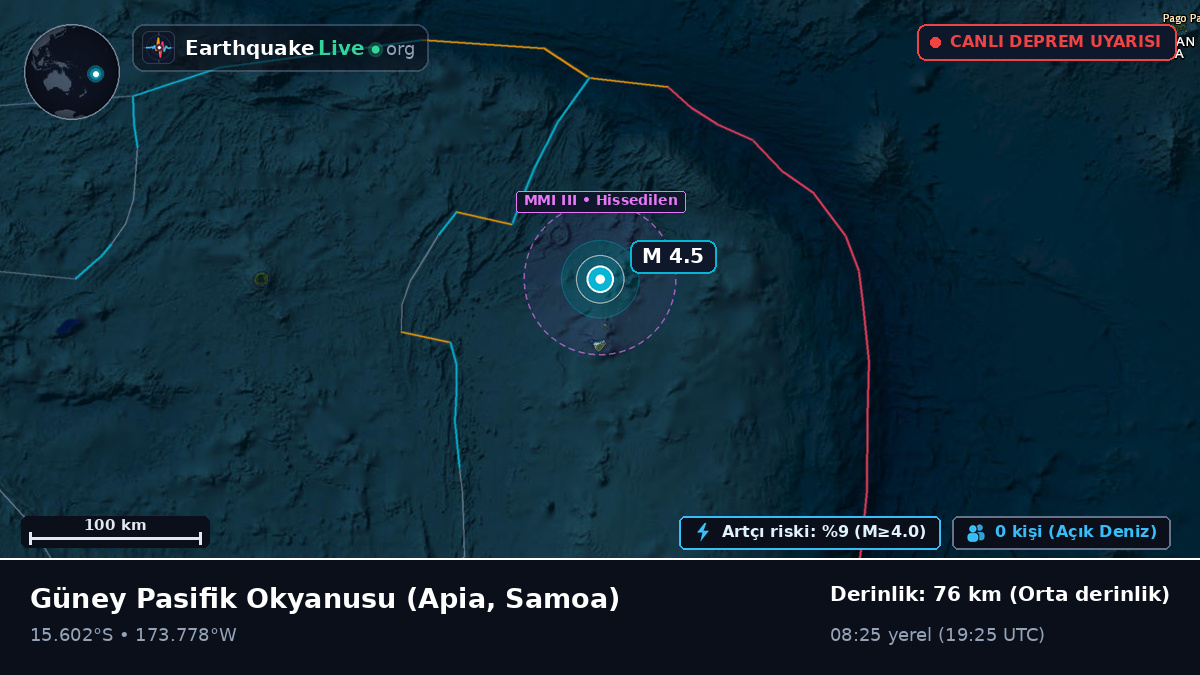Güney Pasifik Okyanusu (Samoa)