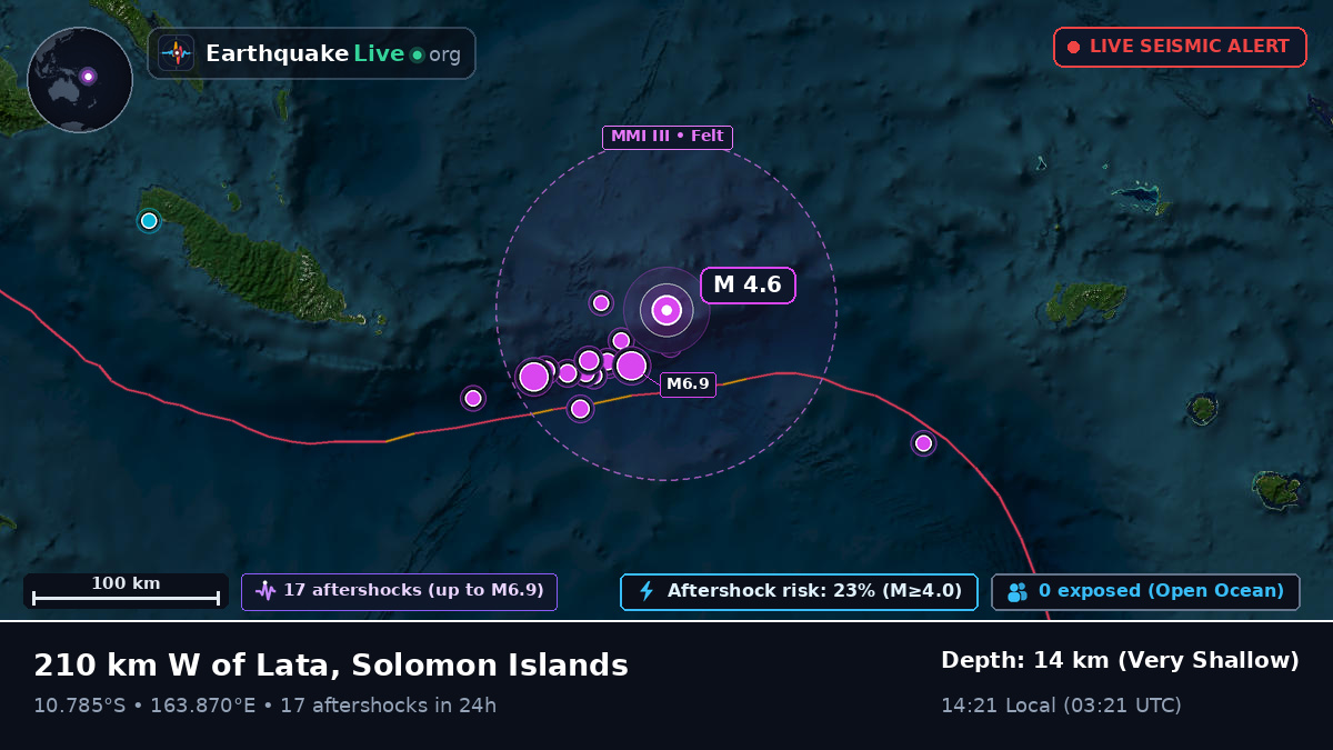 Coral Sea (Solomon Islands)