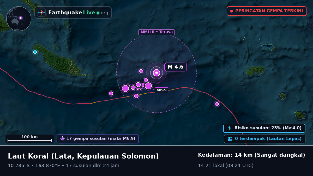 Laut Koral (Kepulauan Solomon)