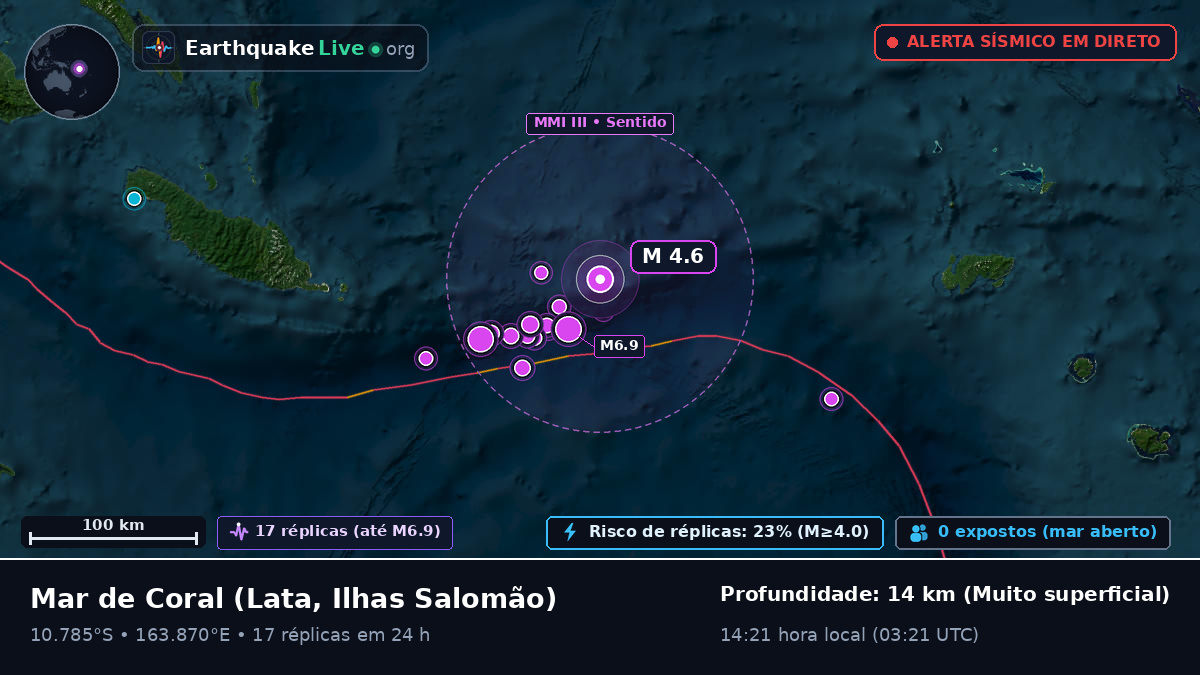 Mar de Coral (Ilhas Salomão)