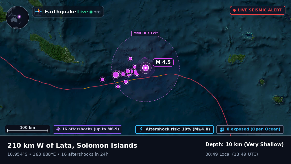Coral Sea (Solomon Islands)