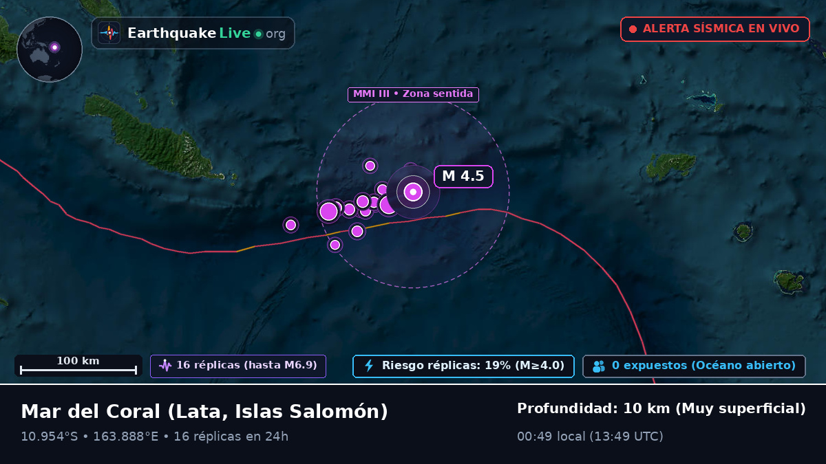 Mar del Coral (Islas Salomón)