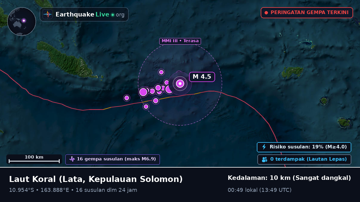 Laut Koral (Kepulauan Solomon)