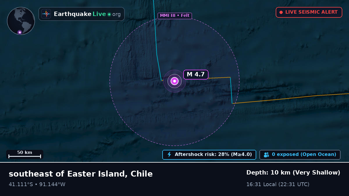 South Pacific Ocean (Chile)