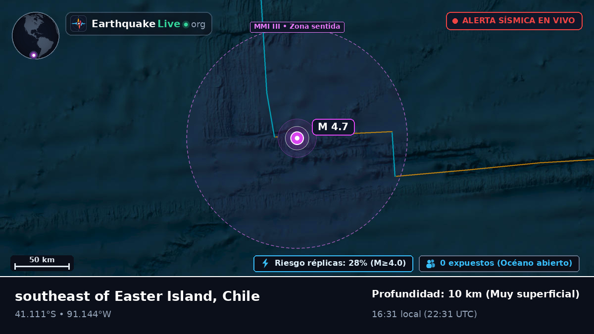 Océano Pacífico Sur (Chile)
