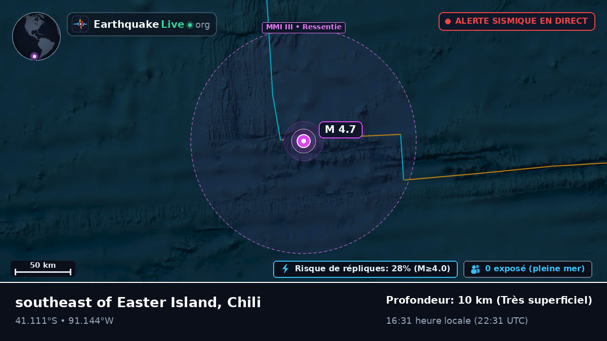 Océan Pacifique Sud (Chili)