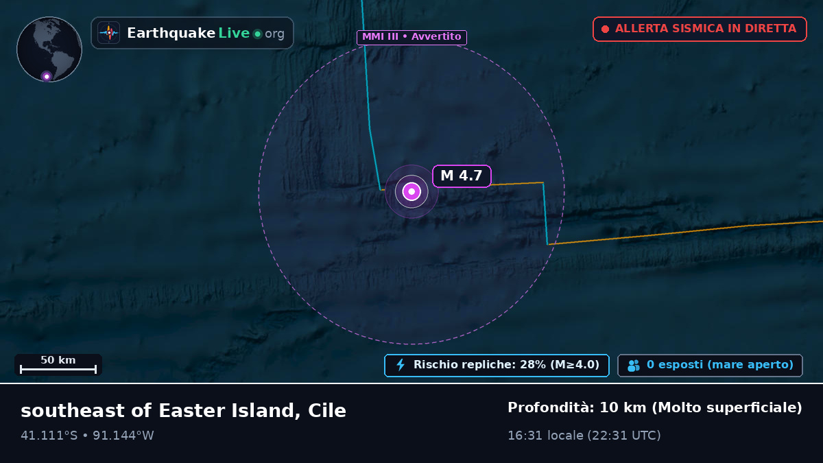 Oceano Pacifico meridionale (Cile)
