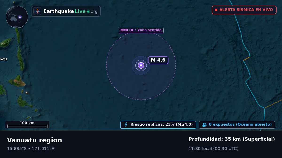 Océano Pacífico Sur (Vanuatu)