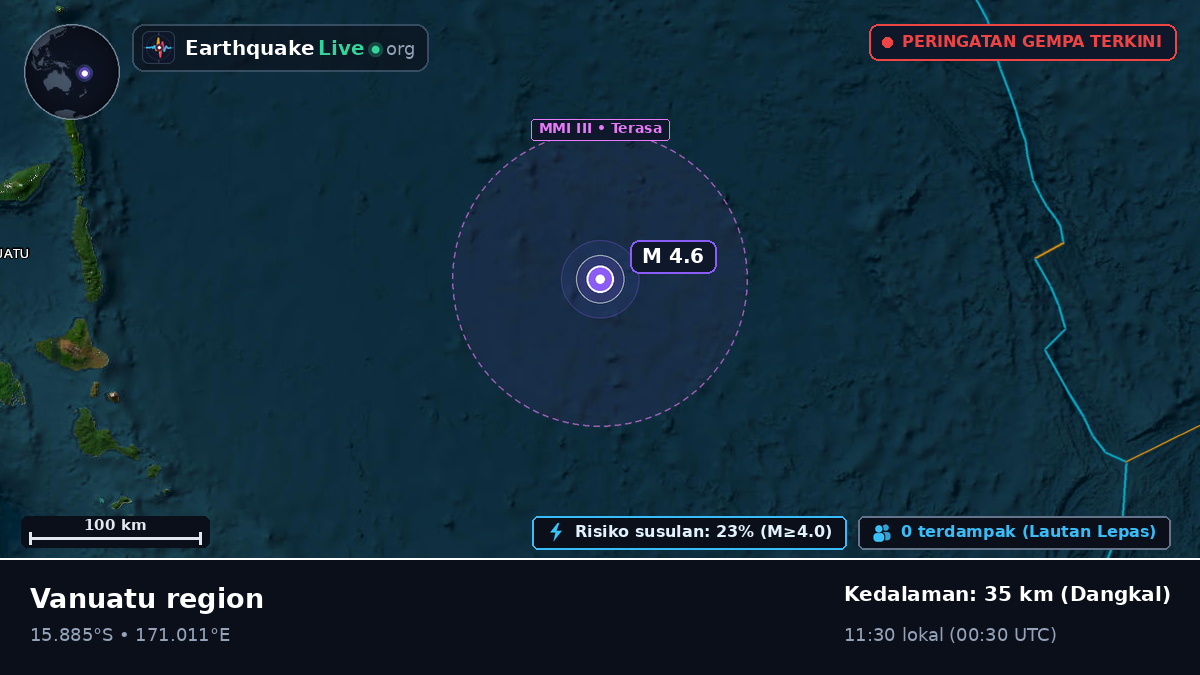 Samudra Pasifik Selatan (Vanuatu)