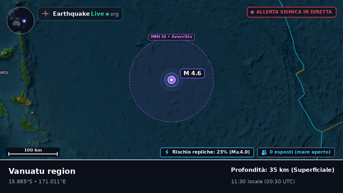 Oceano Pacifico meridionale (Vanuatu)
