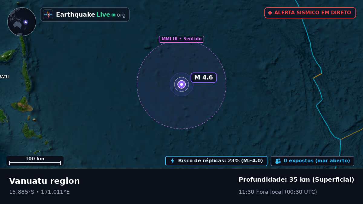 Oceano Pacífico Sul (Vanuatu)