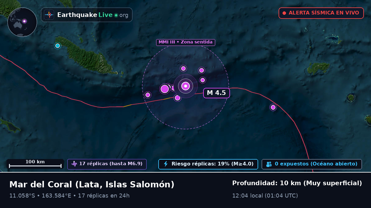 Mar del Coral (Islas Salomón)