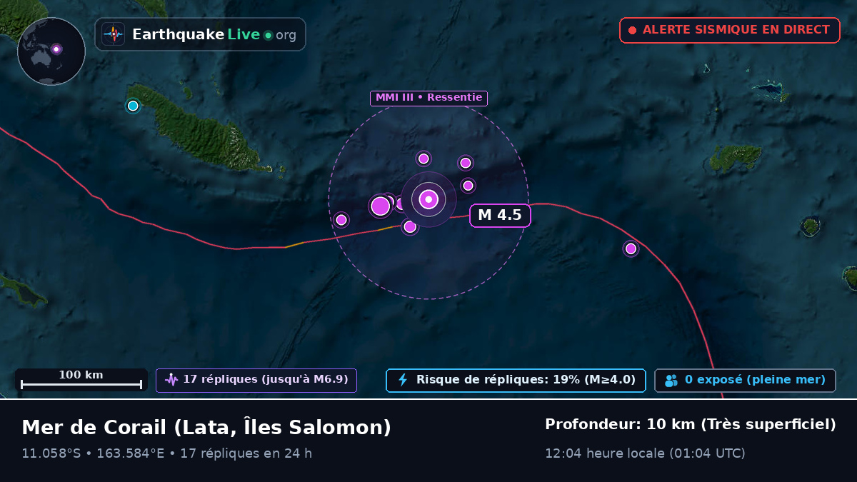 Mer de Corail (Îles Salomon)