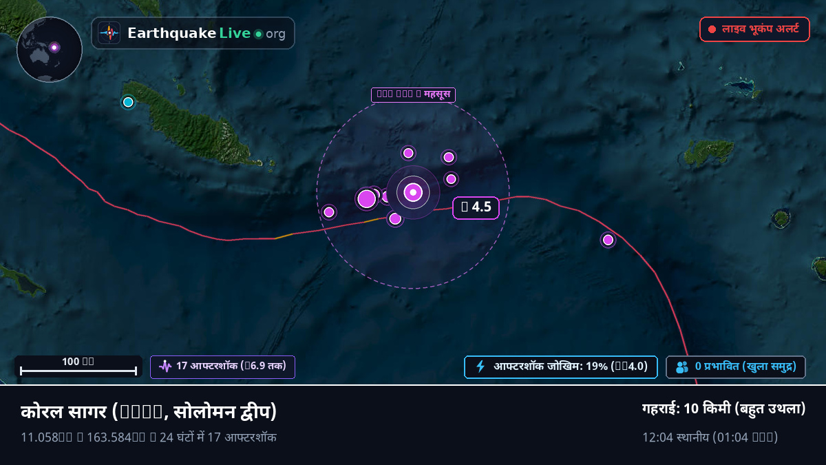 कोरल सागर (सोलोमन द्वीप)