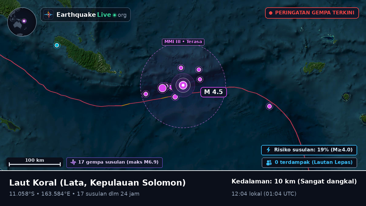 Laut Koral (Kepulauan Solomon)