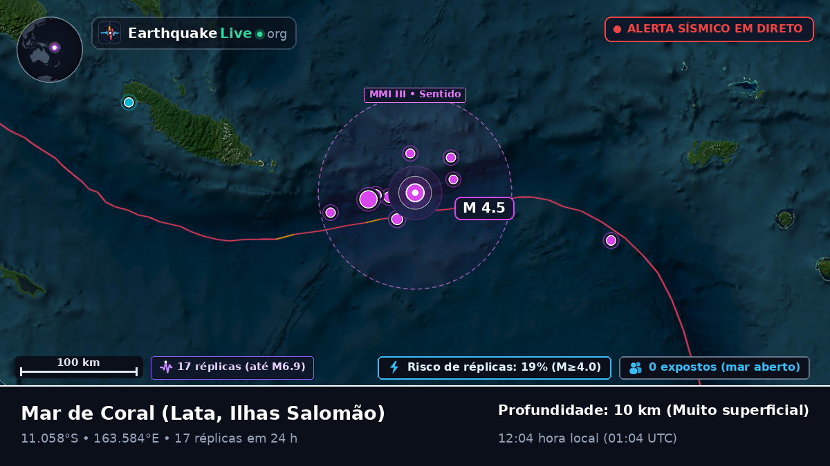 Mar de Coral (Ilhas Salomão)