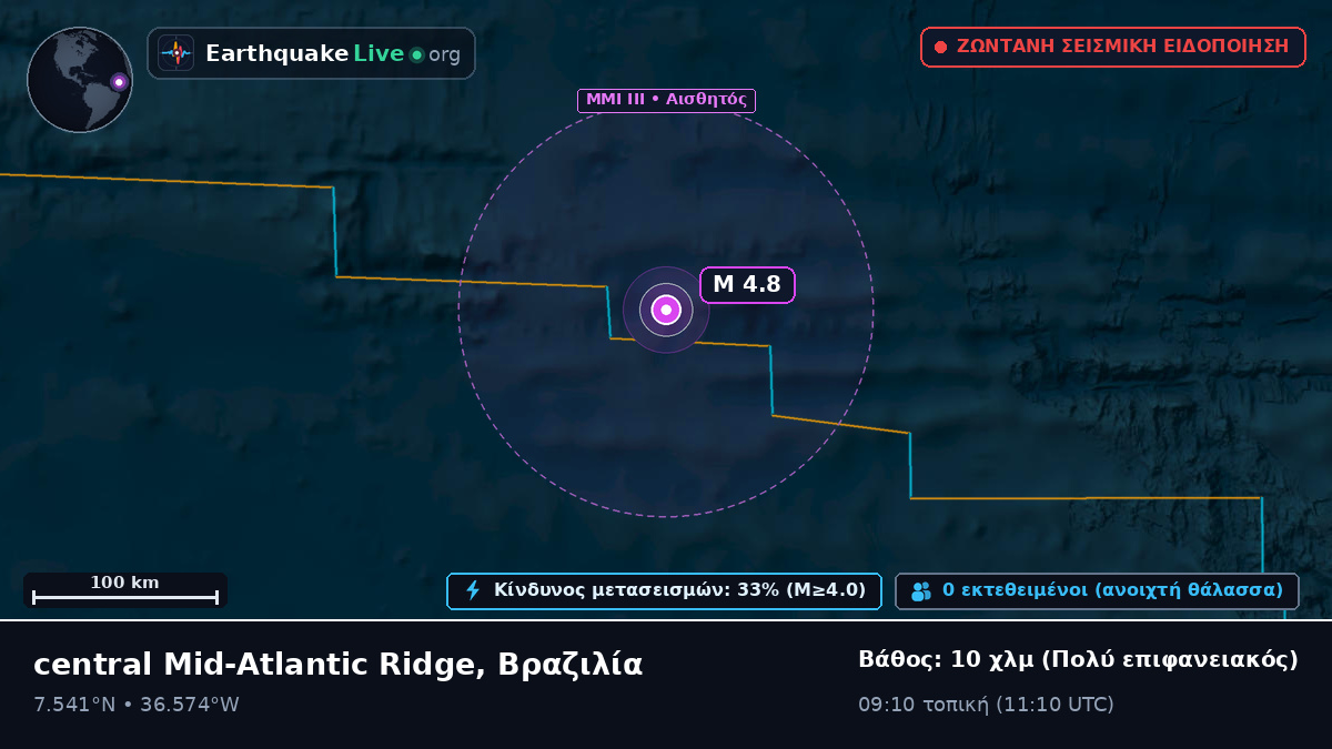 Βόρειος Ατλαντικός Ωκεανός (Βραζιλία)