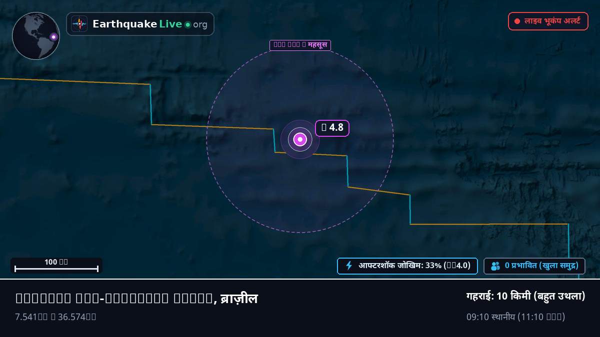 उत्तरी अटलांटिक महासागर (ब्राज़ील)