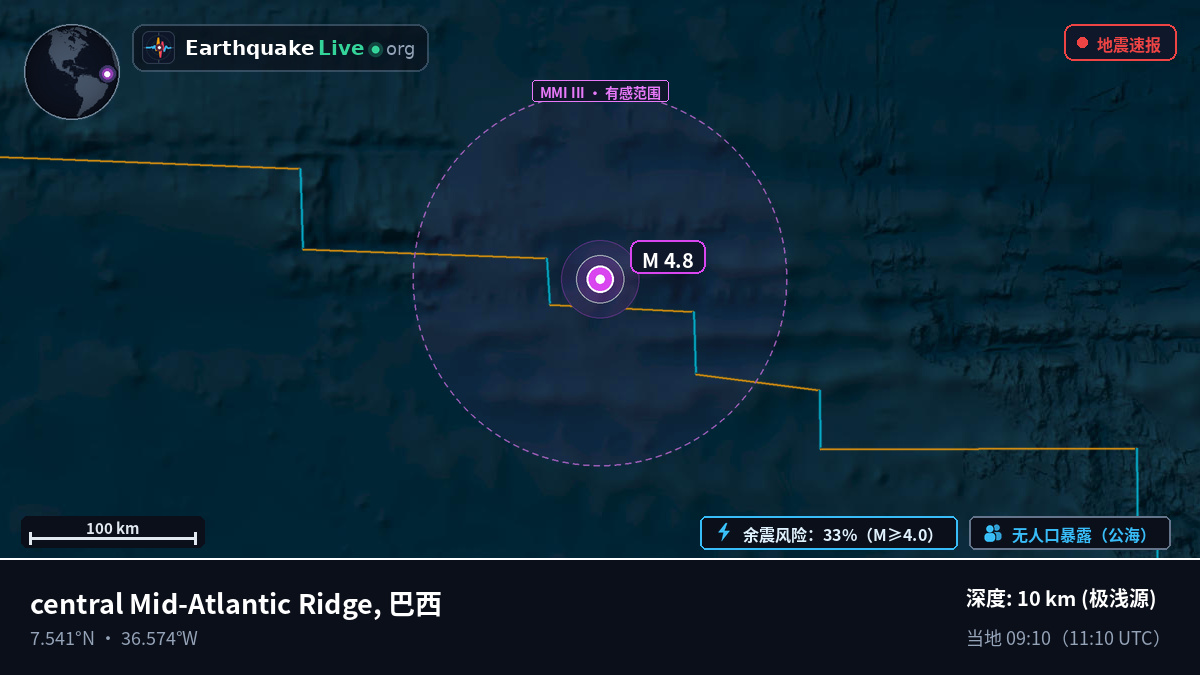北大西洋 (巴西)