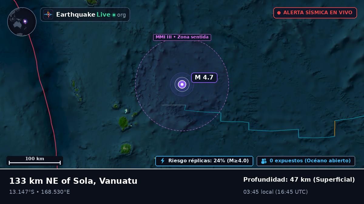 Océano Pacífico Sur (Vanuatu)