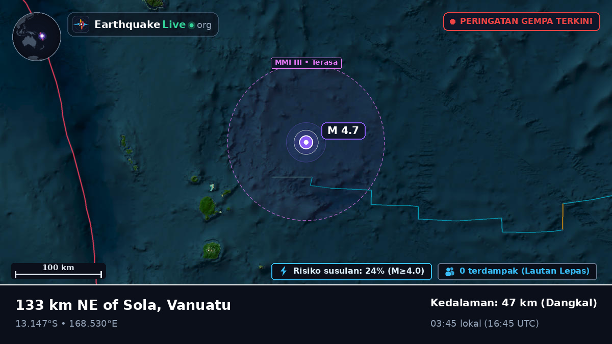 Samudra Pasifik Selatan (Vanuatu)