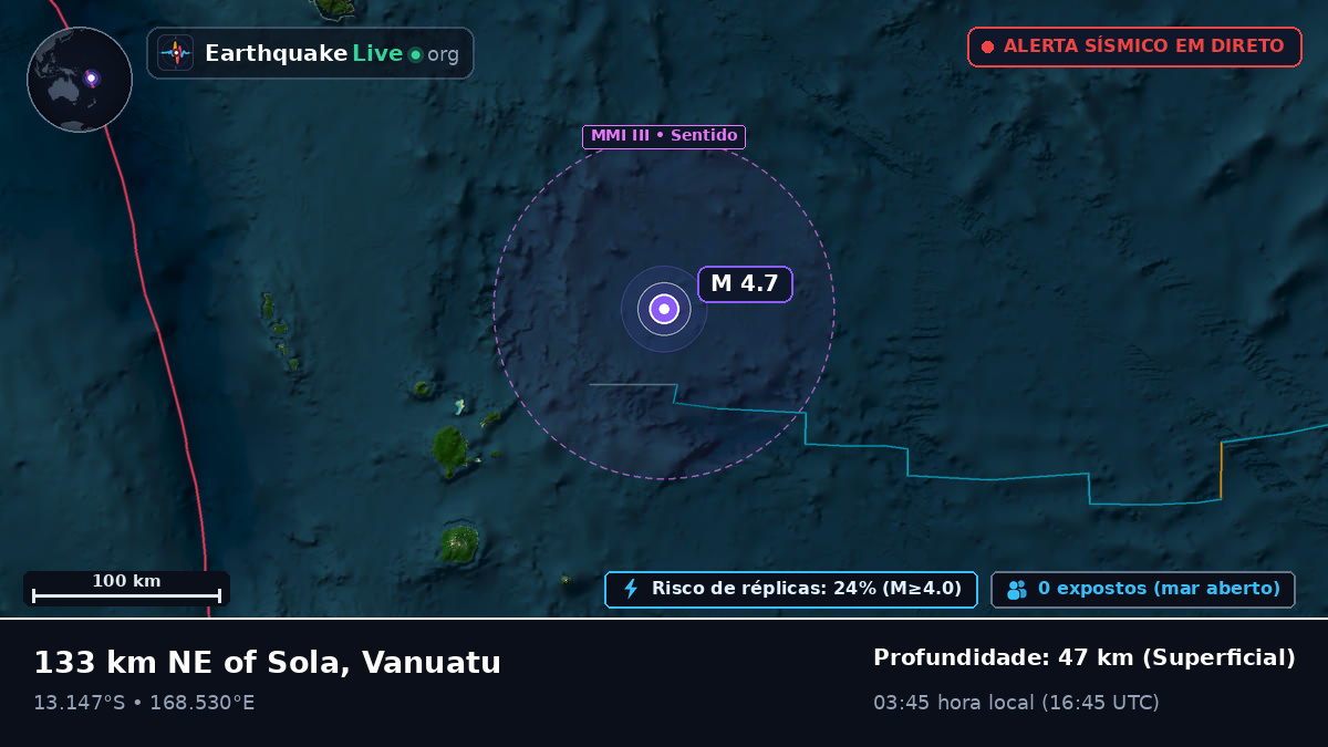 Oceano Pacífico Sul (Vanuatu)