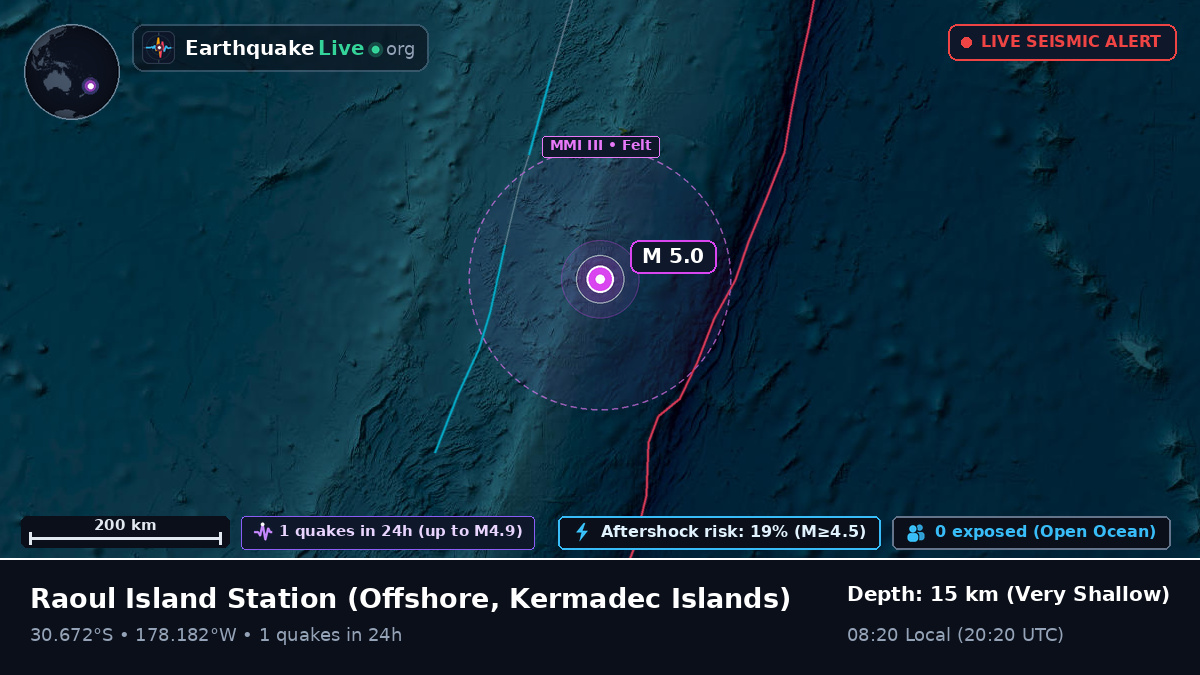Off the coast of Raoul Island Station, Kermadec Islands