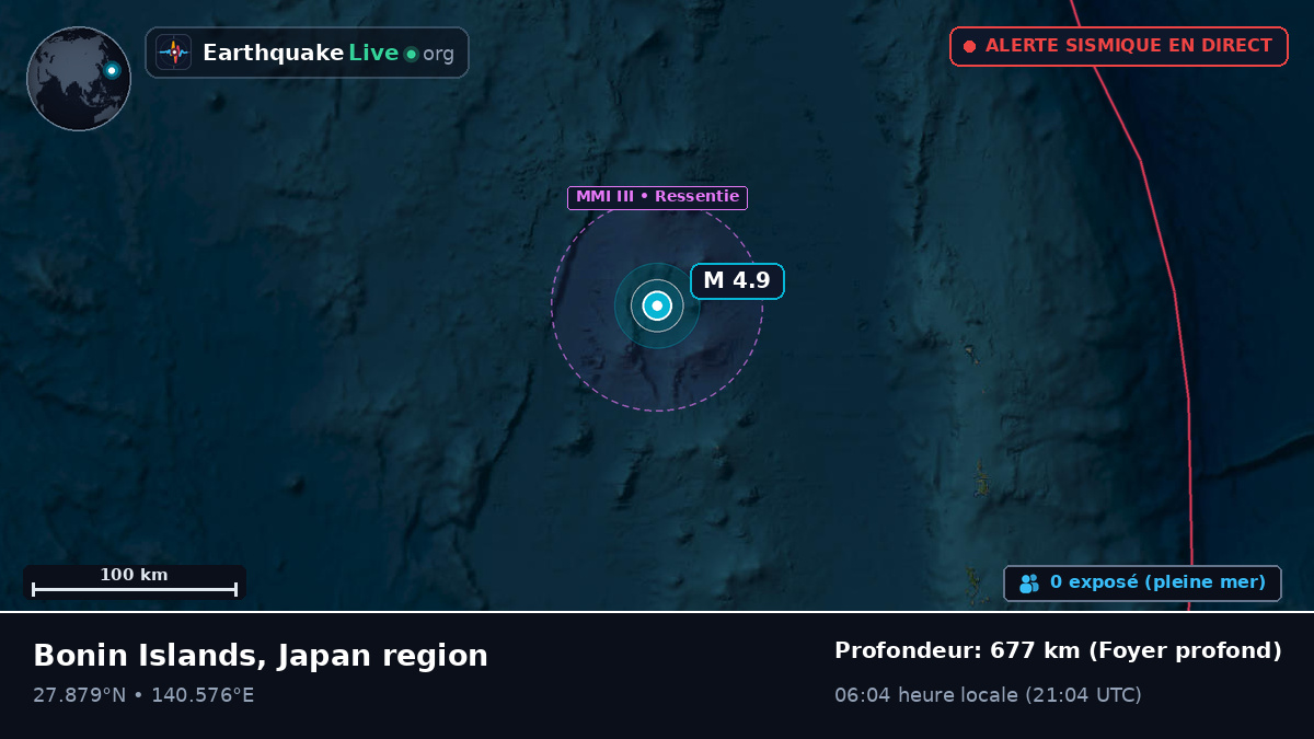 Océan Pacifique Nord (Japon)