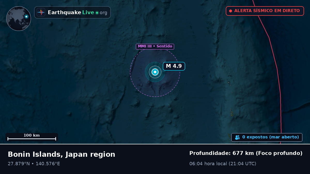 Oceano Pacífico Norte (Japão)