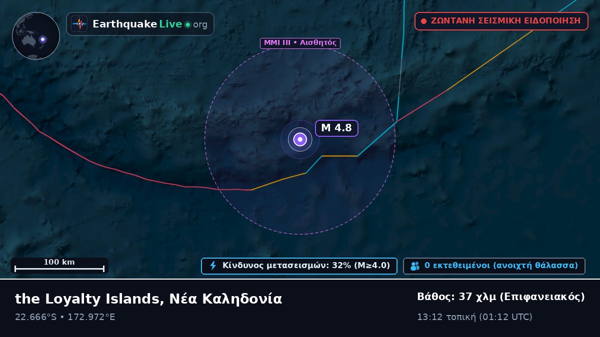 Νότιος Ειρηνικός Ωκεανός (Νέα Καληδονία)