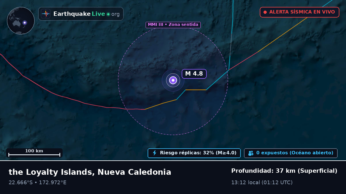 Océano Pacífico Sur (Nueva Caledonia)
