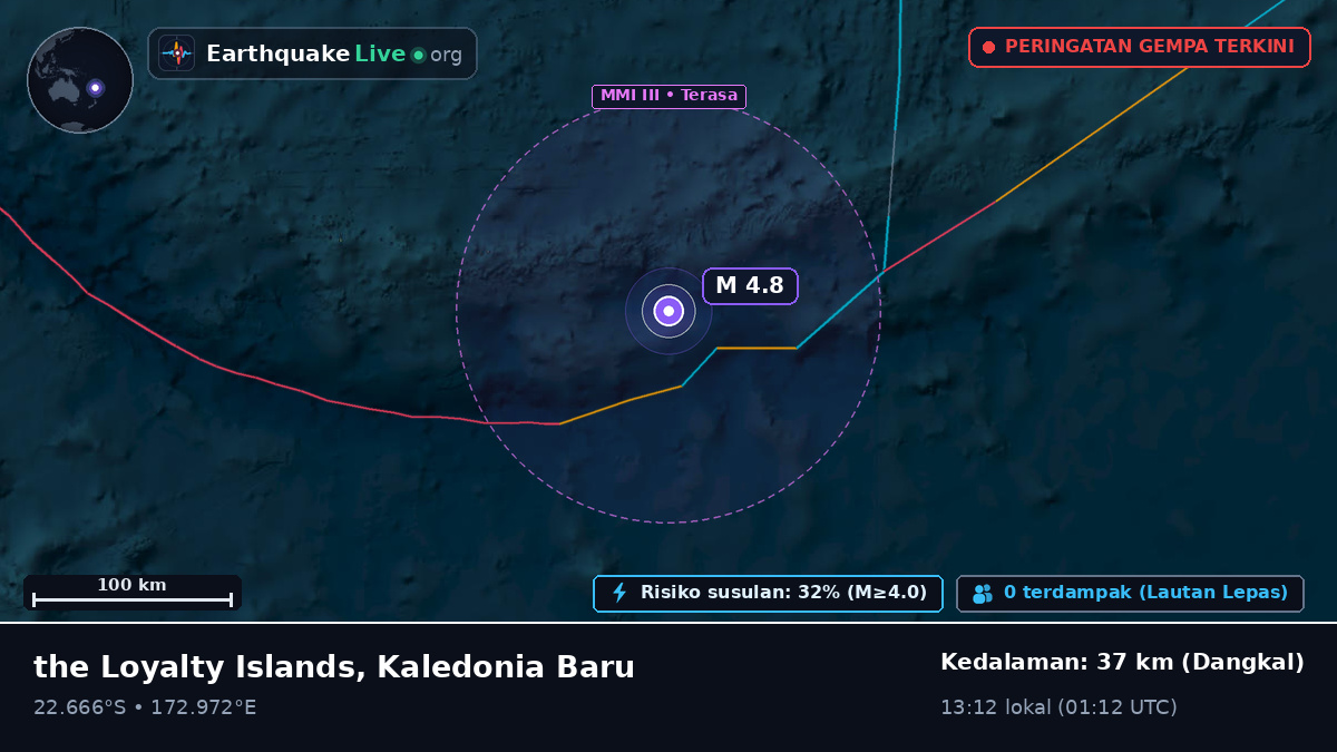 Samudra Pasifik Selatan (Kaledonia Baru)