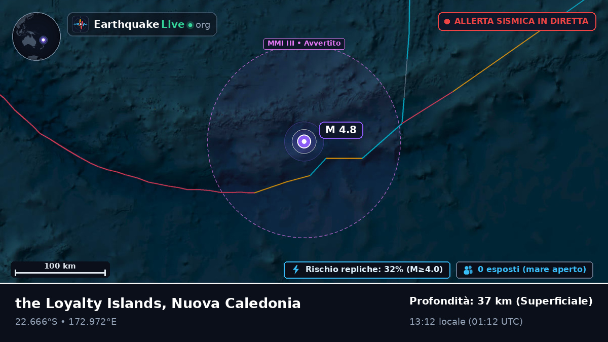Oceano Pacifico meridionale (Nuova Caledonia)