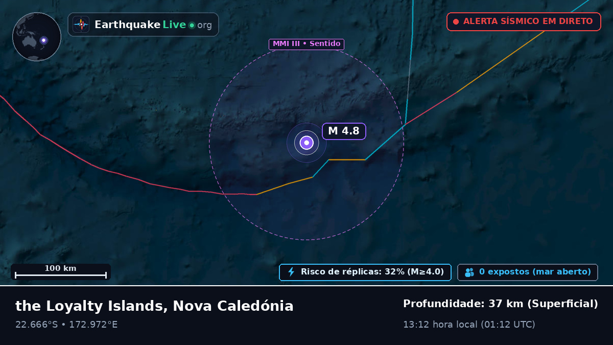 Oceano Pacífico Sul (Nova Caledónia)