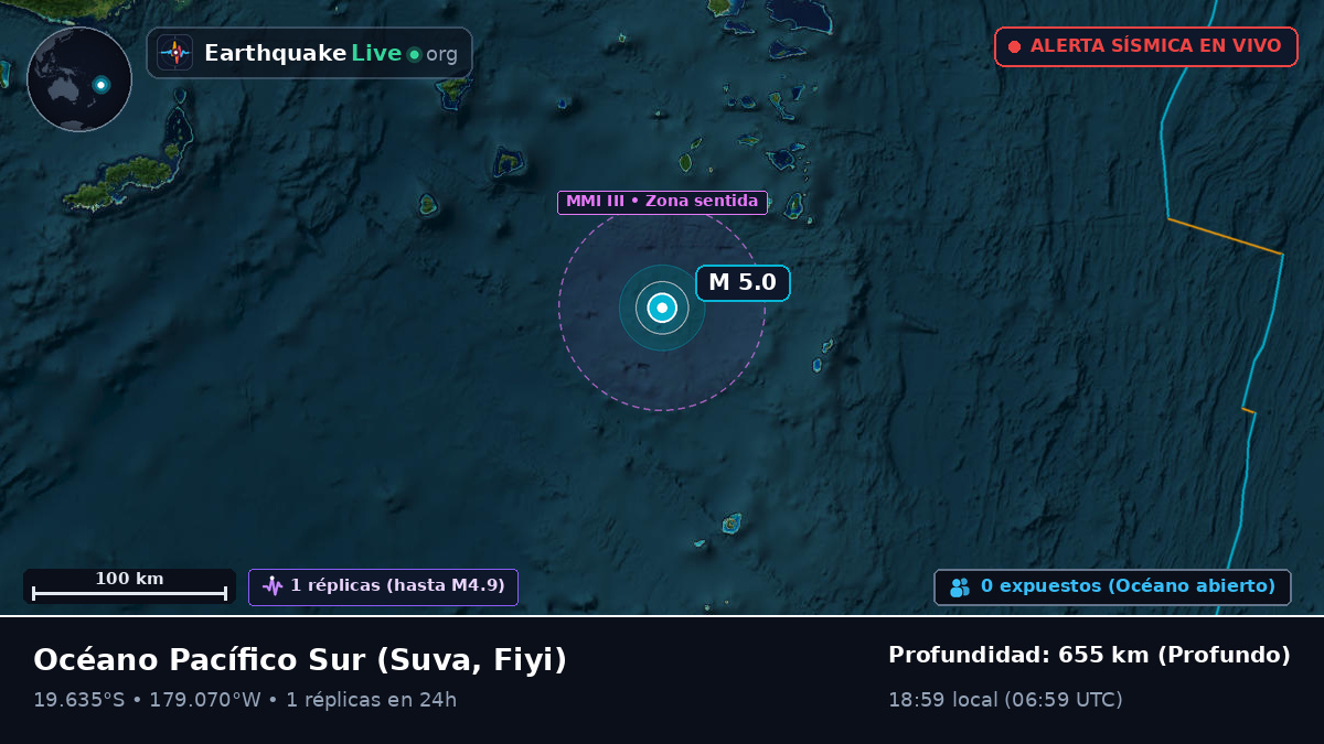 Océano Pacífico Sur (Fiyi)