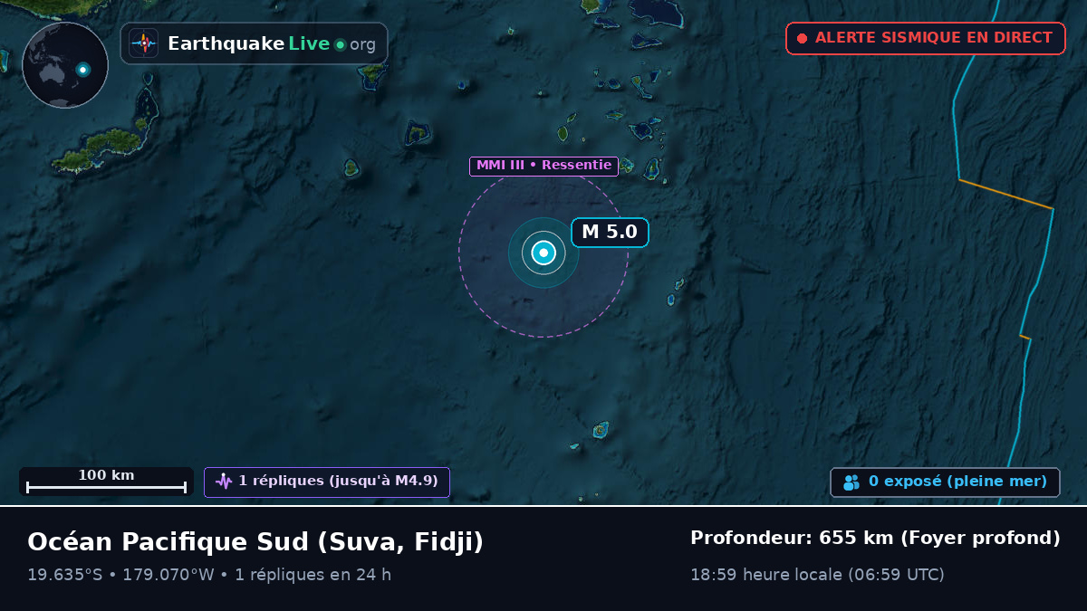 Océan Pacifique Sud (Fidji)