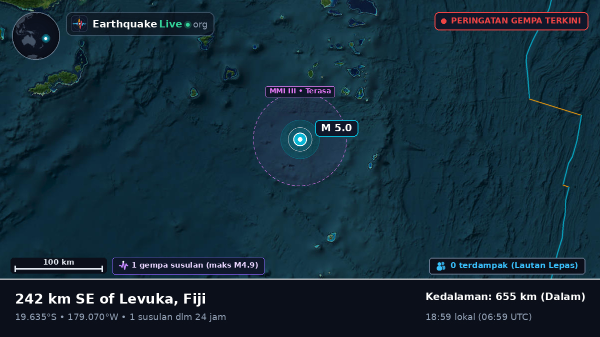Samudra Pasifik Selatan (Fiji)