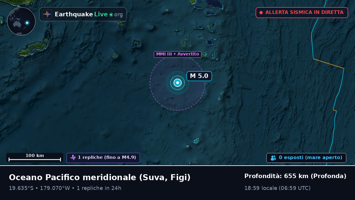Oceano Pacifico meridionale (Figi)