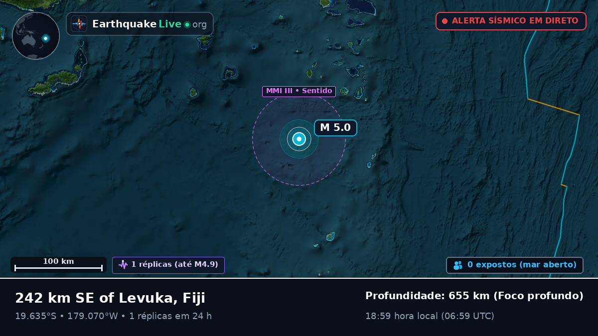 Oceano Pacífico Sul (Fiji)