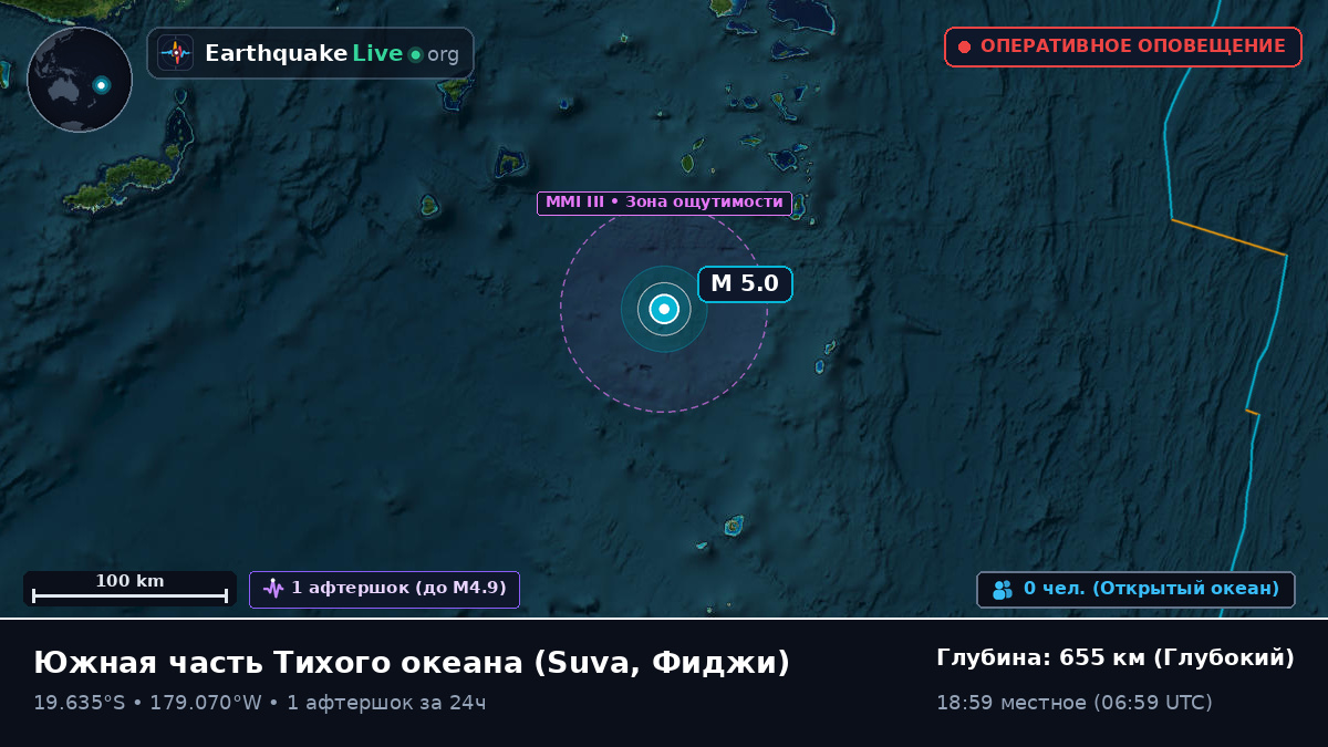 Южная часть Тихого океана (Фиджи)